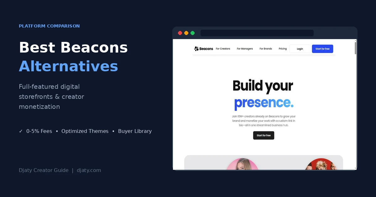 Overview of the top Beacons alternatives for digital creators