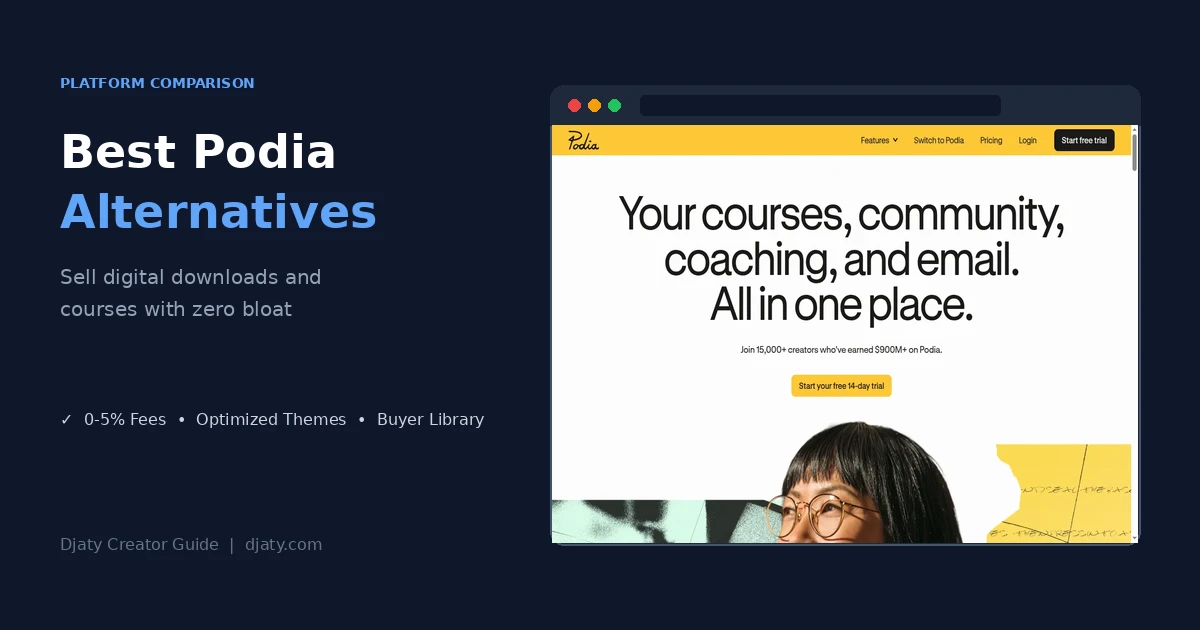 Comparison of top Podia alternatives for digital creators and educators