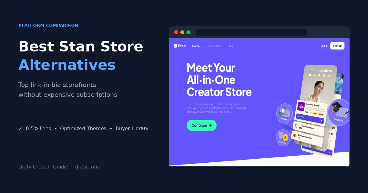 Comparison of top Stan Store alternatives for digital content creators